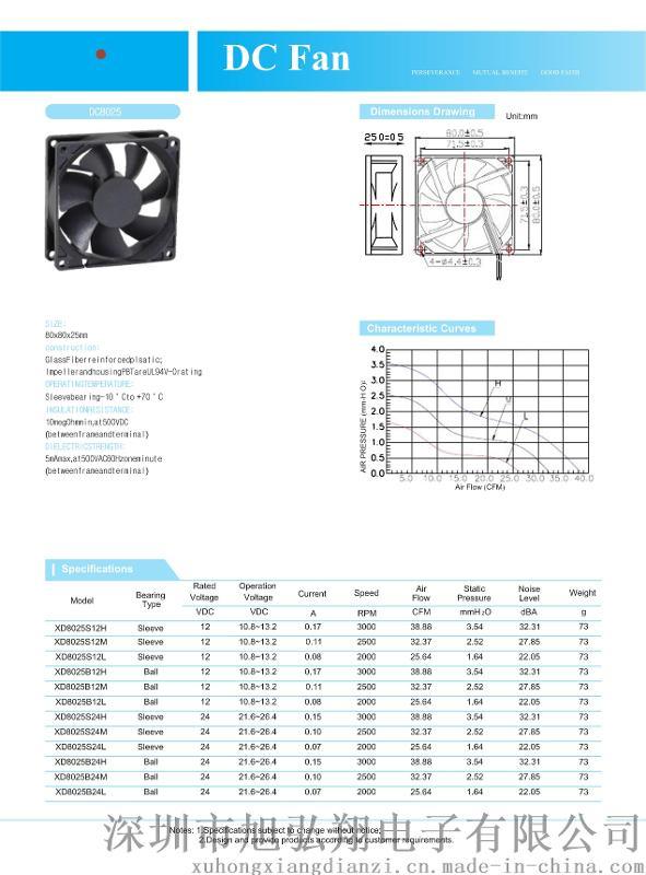 厂家直售8025双滚珠散热风扇，24V DC散热风扇， 逆变器专用散热风扇，舞台灯光专用散热风扇，